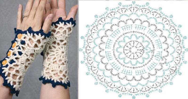 Thread Wrislets Crochet Doily Wristlets Pattern - Hand Crafted