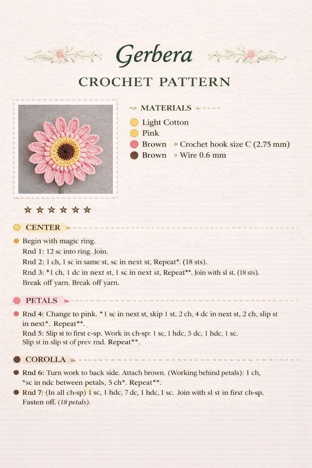 How to make a Gerbera Flower Crochet Pattern - Hand Crafted